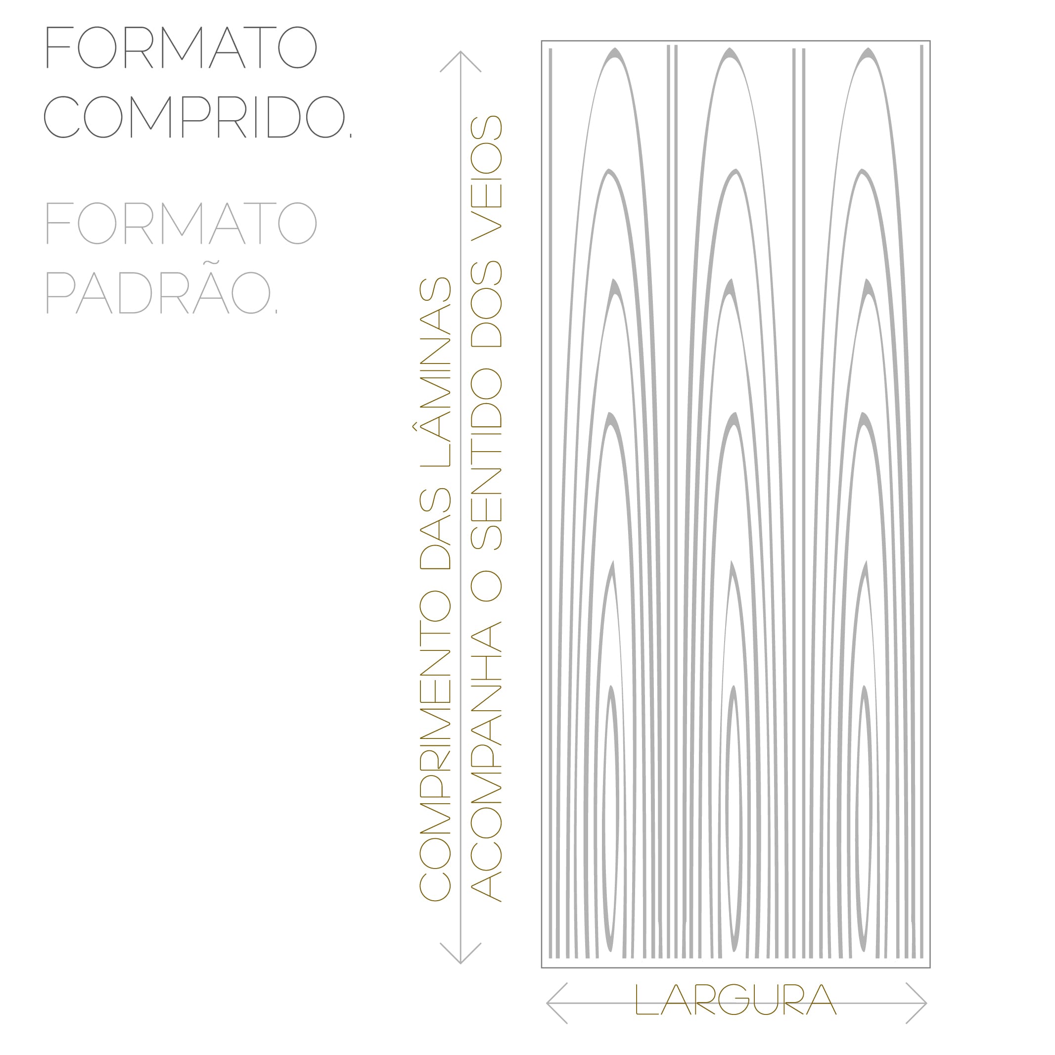 sentido dos veios sentido dos veios lamina folha madeira madeireira bernauer
